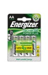 ENERGIZER ΕΠΑΝΑΦΟΡΤΙΖΟΜΕΝΕΣ 2A